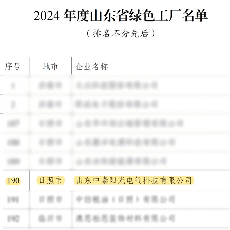綠色工廠明細(xì)(1)